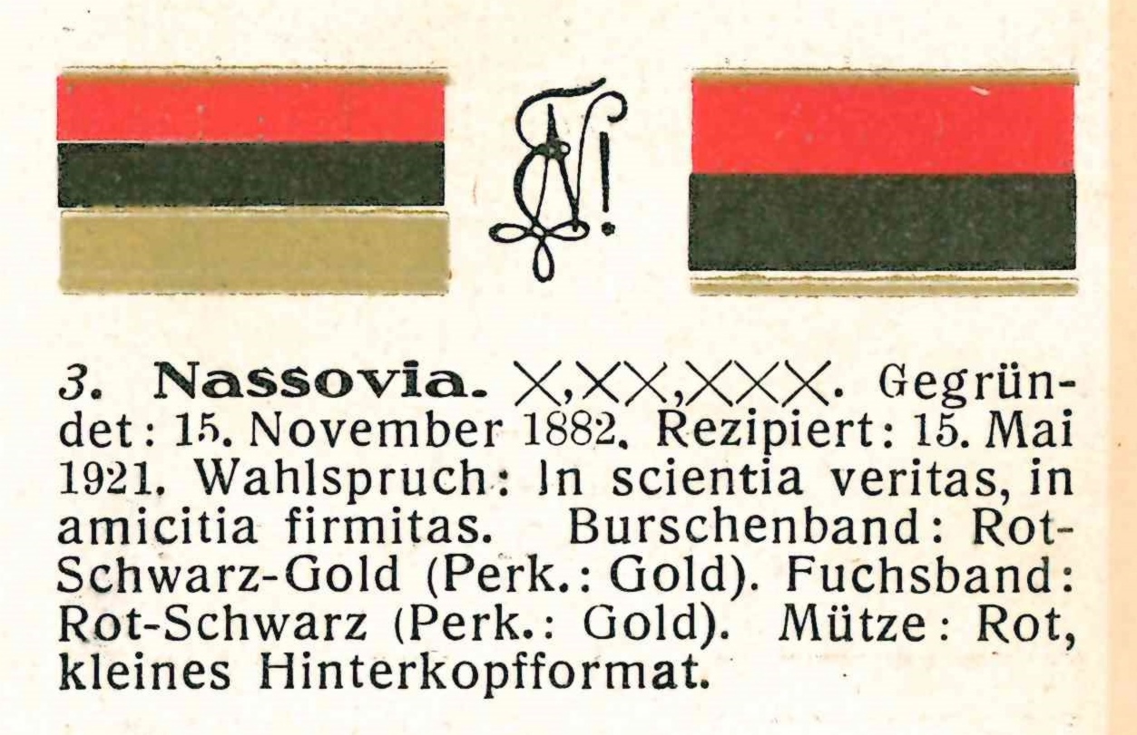 Farbentafel L! Nassovia Bonn