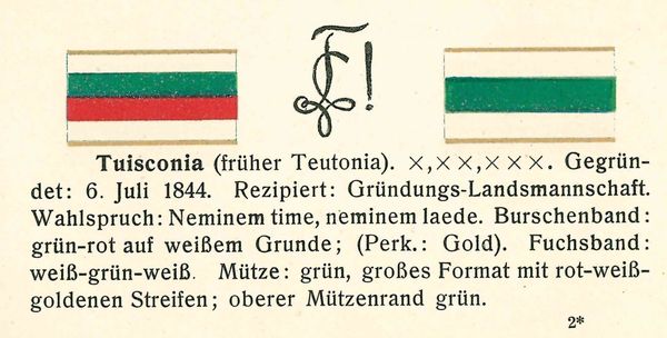 1909 Farbtafel