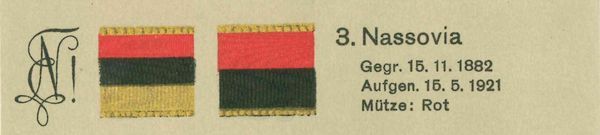 1931: Nassovia in der Farbentafel der Deutschen Landsmannschaft