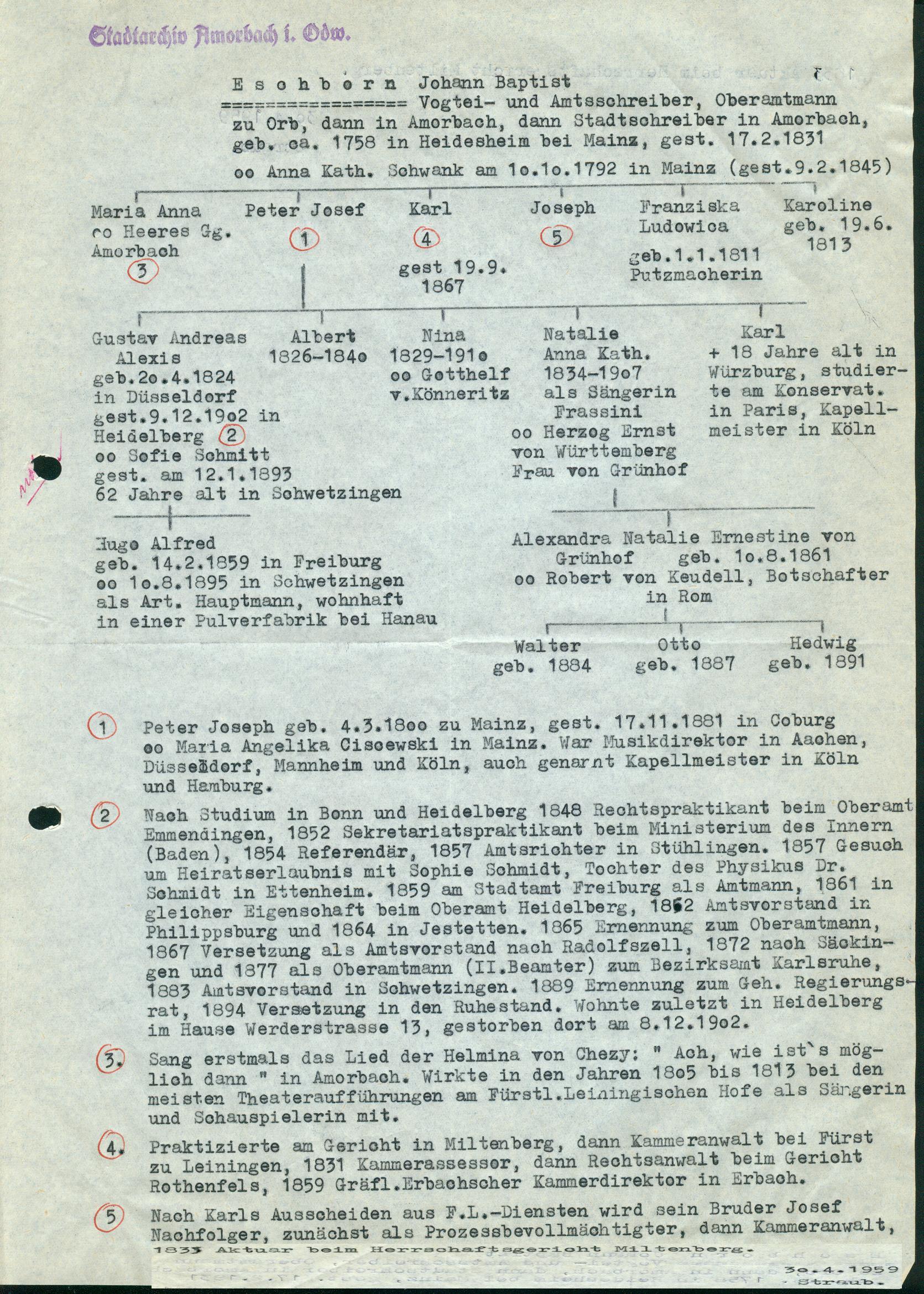 1959: Stadtarchiv Amorbach zu Gustav Alexis Eschborn