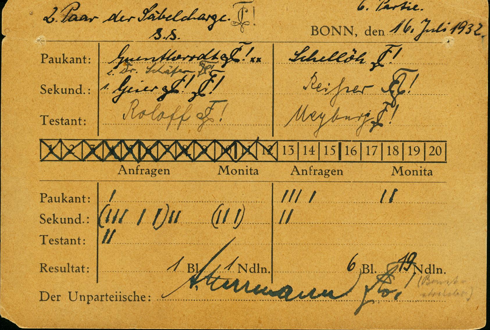 6. Mensurkarte | 2. Paar der Säbelcharge ca. Corps Teutonia Bonn