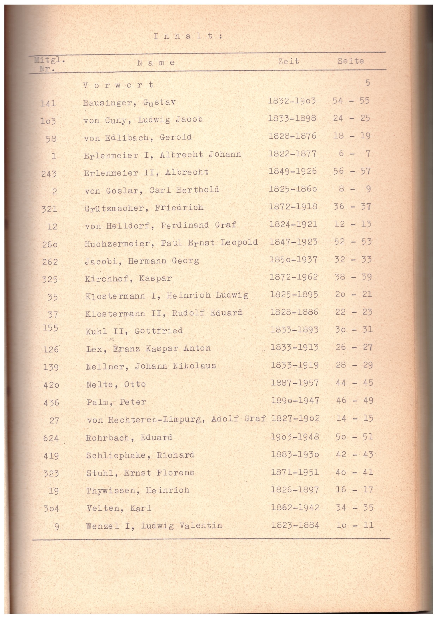 Teutonia Bonn Lebensbilder I - Inhalt